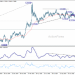 euraud20260106a2