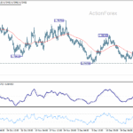 euraud20260107a1