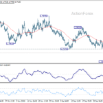 euraud20260108a1