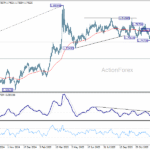 euraud20260108a2