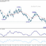 euraud20260109a1