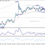 euraud20260109a2