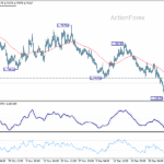 euraud20260112a1