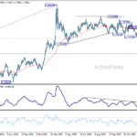 euraud20260112a2