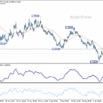 euraud20260114a1