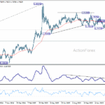 euraud20260114a2
