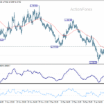 euraud20260115a1