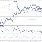 euraud20260115a2