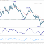 euraud20260116a1