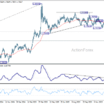 euraud20260116a2