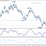 euraud20260117w1