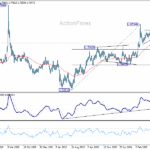 euraud20260117w3