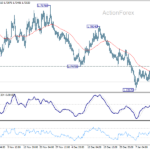 euraud20260119a1