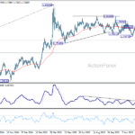 euraud20260119a2