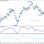 eurchf20260105a1