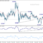 eurchf20260105a2