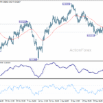 eurchf20260106a1