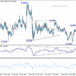 eurchf20260106a2