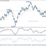 eurchf20260108a1