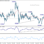 eurchf20260108a2