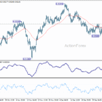 eurchf20260109a1
