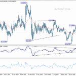 eurchf20260109a2