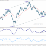 eurchf20260110w1