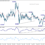 eurchf20260110w2