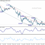 eurchf20260110w3