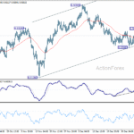 eurchf20260112a1