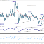 eurchf20260112a2