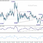 eurchf20260113a2