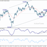 eurchf20260114a1
