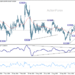 eurchf20260114a2