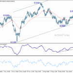eurchf20260115a1