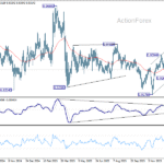 eurchf20260115a2