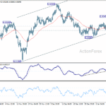 eurchf20260116a1