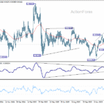 eurchf20260116a2