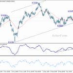 eurchf20260117w1