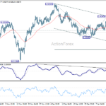 eurchf20260119a1