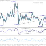 eurchf20260119a2