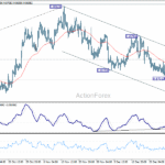 eurgbp20260105a1