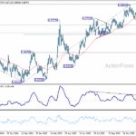 eurgbp20260105a2