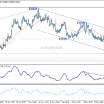 eurgbp20260106a1
