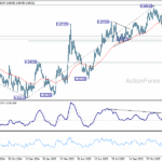 eurgbp20260106a2