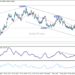 eurgbp20260107a1