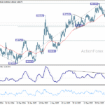 eurgbp20260107a2