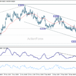eurgbp20260108a1
