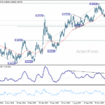 eurgbp20260109a2