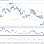 eurgbp20260110w1
